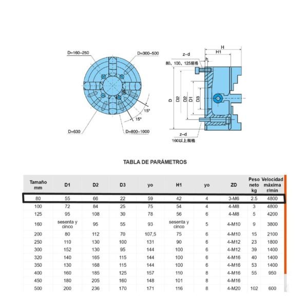 PLATO TORNO 4G 3" 80mm UNIV (HUSILLO 22mm) SAN OU - Imagen 2