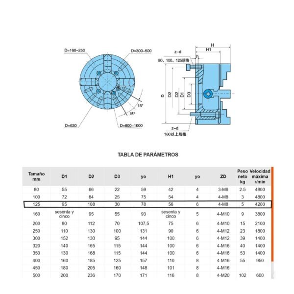 PLATO TORNO 4G 5" 125mm INDEP (HUSILLO 30mm) SAN OU - Imagen 2