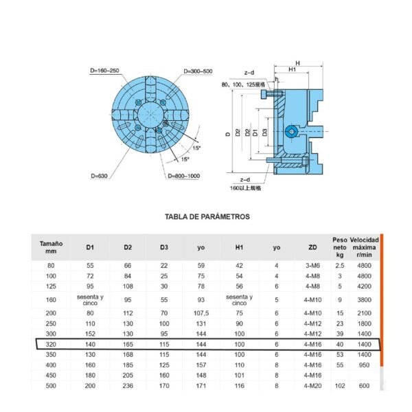 PLATO TORNO 4G 12,5" 320mm INDEP (HUSILLO 100mm) SAN OU - Imagen 2