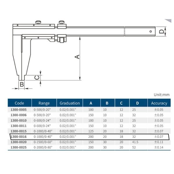 PIE DE METRO 40"X0,02MM/0,001 (0-1000MM) P=200MM DASQUA - Imagen 2
