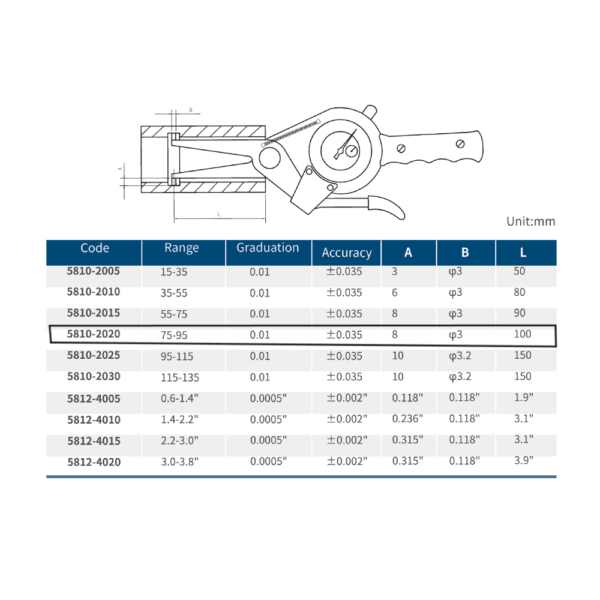 PINZA RELOJ MEDIDOR DIAM 75-95MMX0,01MM DASQUA - Imagen 2