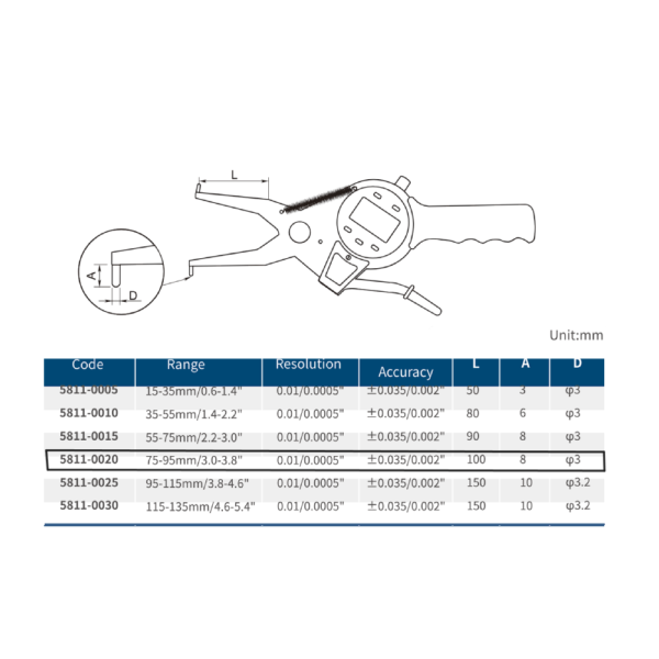 PINZA DIGITAL MEDIDOR DIAM 75-95MMX0,01MM DASQUA - Imagen 2