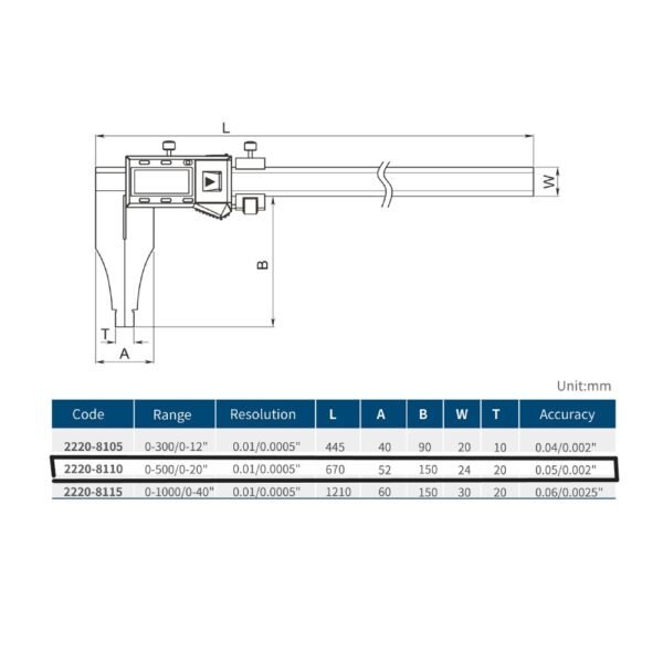 PIE MET DIG ALTA RESIST EUROPEO PL=150MM 20"X0,01MM/0,0005(0-500MM) DASQUA - Imagen 2