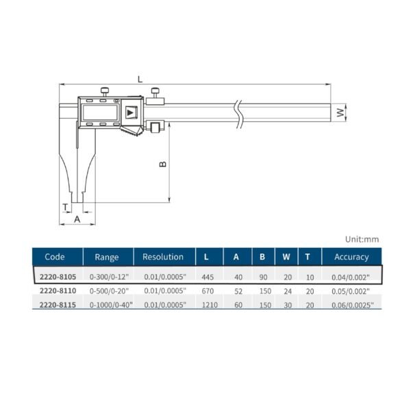 PIE MET DIG ALTA RESIST EUROPEO PL=90MM 12"X0,01MM/0,0005(0-300MM) DASQUA - Imagen 2