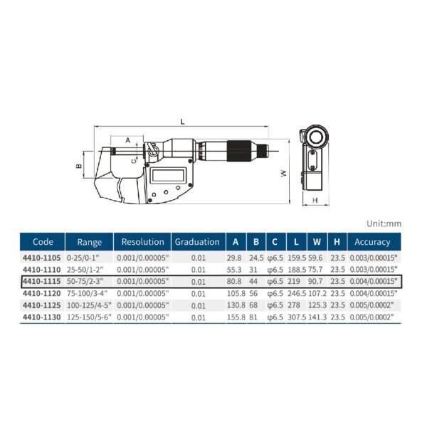 MICROMETRO EXTERIOR DIGITAL IP65 50-75mm/0-1" 0.001mm/0.00005" DASQUA - Imagen 2