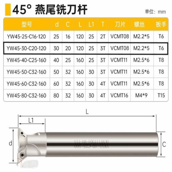 COLA DE MILANO YW45-30-C20-120 - Imagen 2