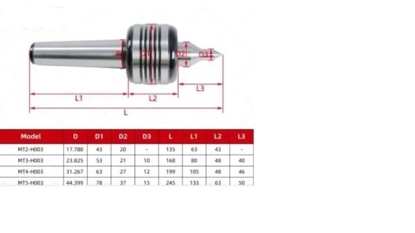 Contra Punta D412C DOBLE EXTENDIDO - Imagen 2