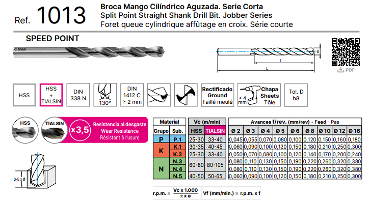BROCAS CILINDRICAS HSS IZAR - Imagen 4