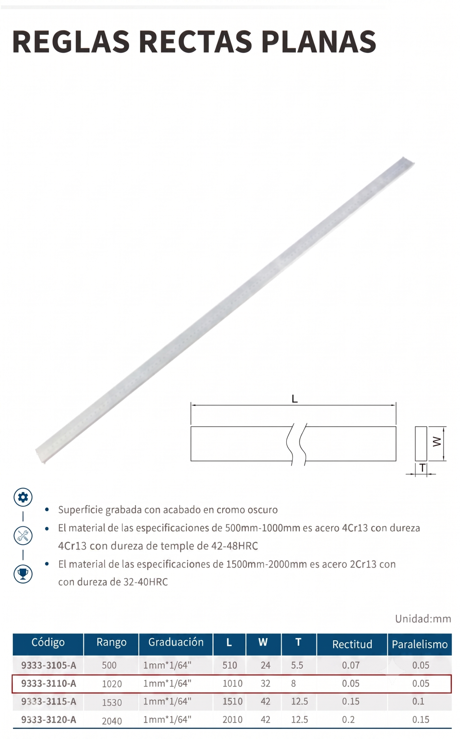 REGLON SUPERFICIE PLANA 1020MM DASQUA - Imagen 6