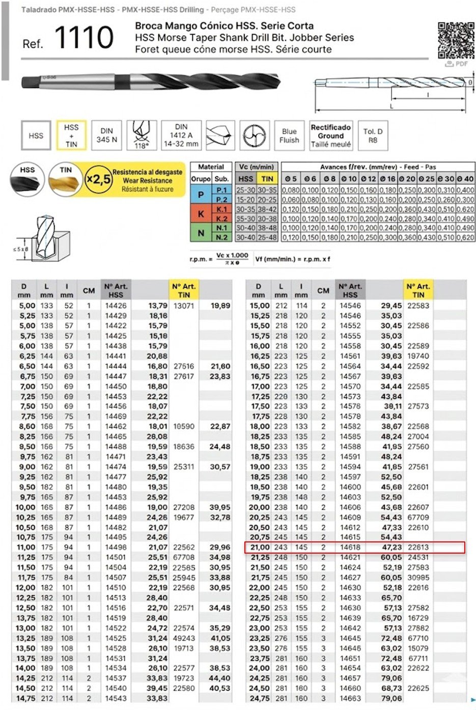 Broca 21 HSS C/M2 L234 IZAR DIN345N - Imagen 6