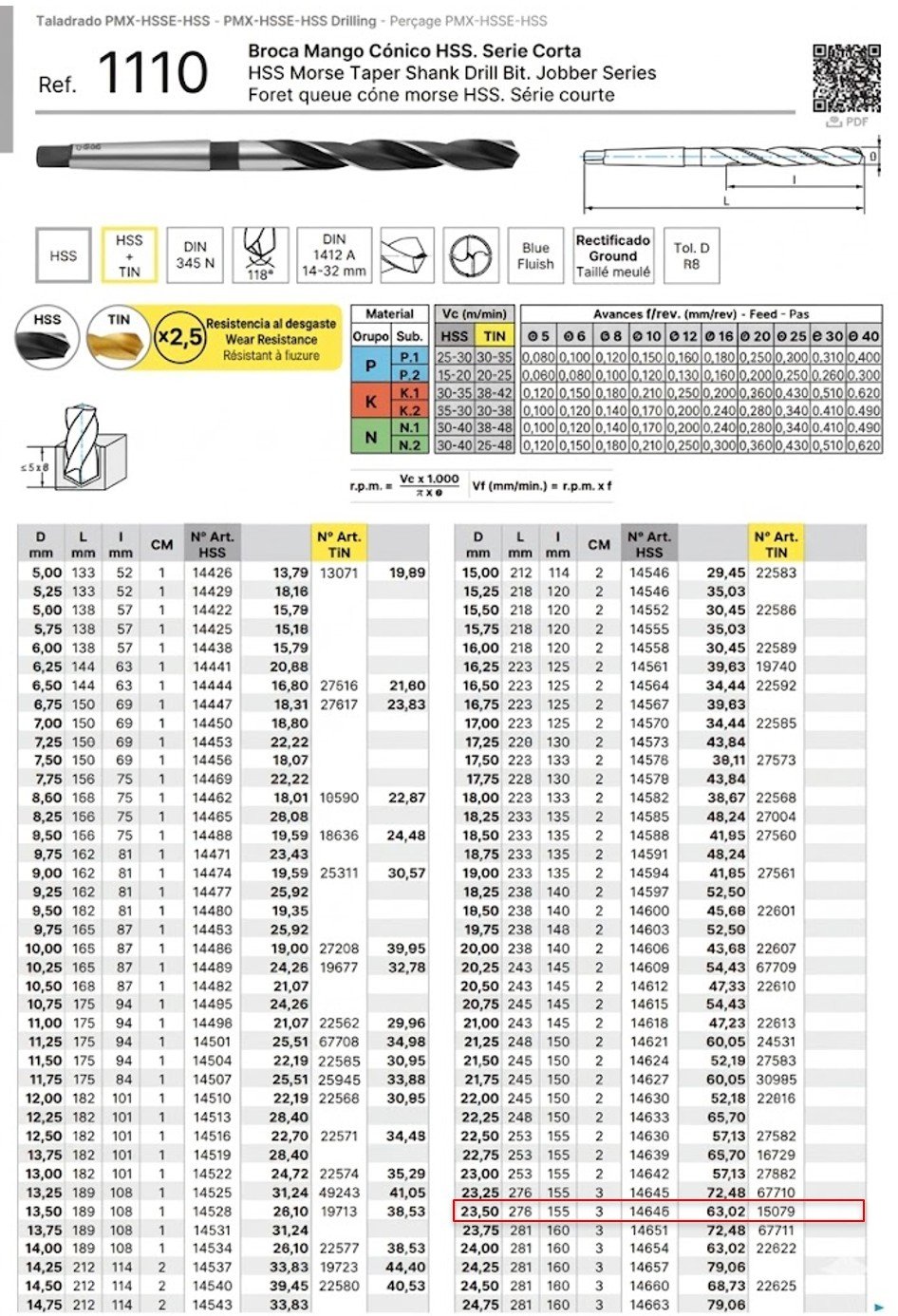 Broca 23,5 HSS C/M3 L276 IZAR DIN345N - Imagen 6